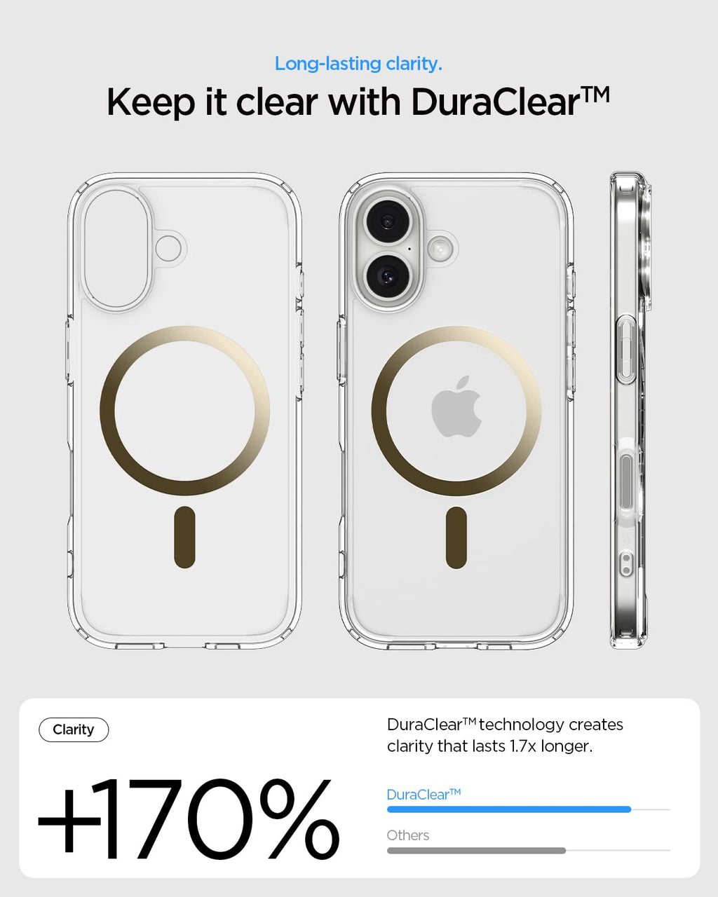 Spigen for iPhone 17 Pro Max Case, Ultra Hybrid MagFit [TPU Covered Camera Control] [Anti-Yellowing] [Compatible with Magsafe] - Clear